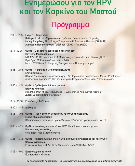 Ενημερώσου για τον HPV και τον καρκίνο του Μαστού